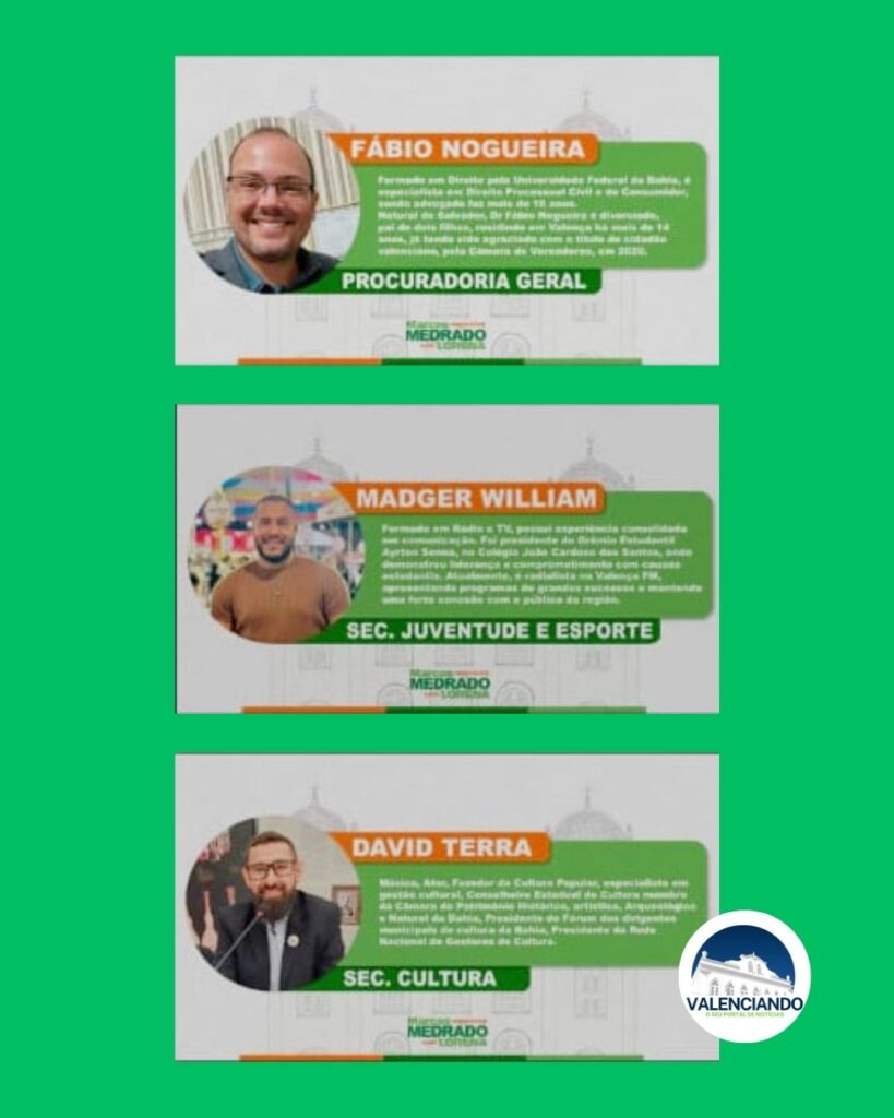 Futuros secretários da gestão Marcos Medrado