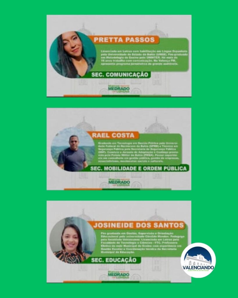 Futuros secretários da gestão Marcos Medrado