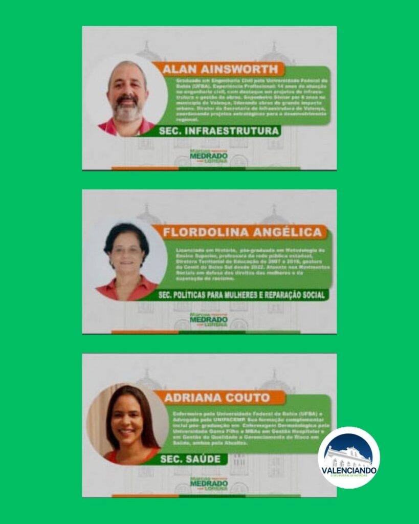 Futuros secretários da gestão Marcos Medrado