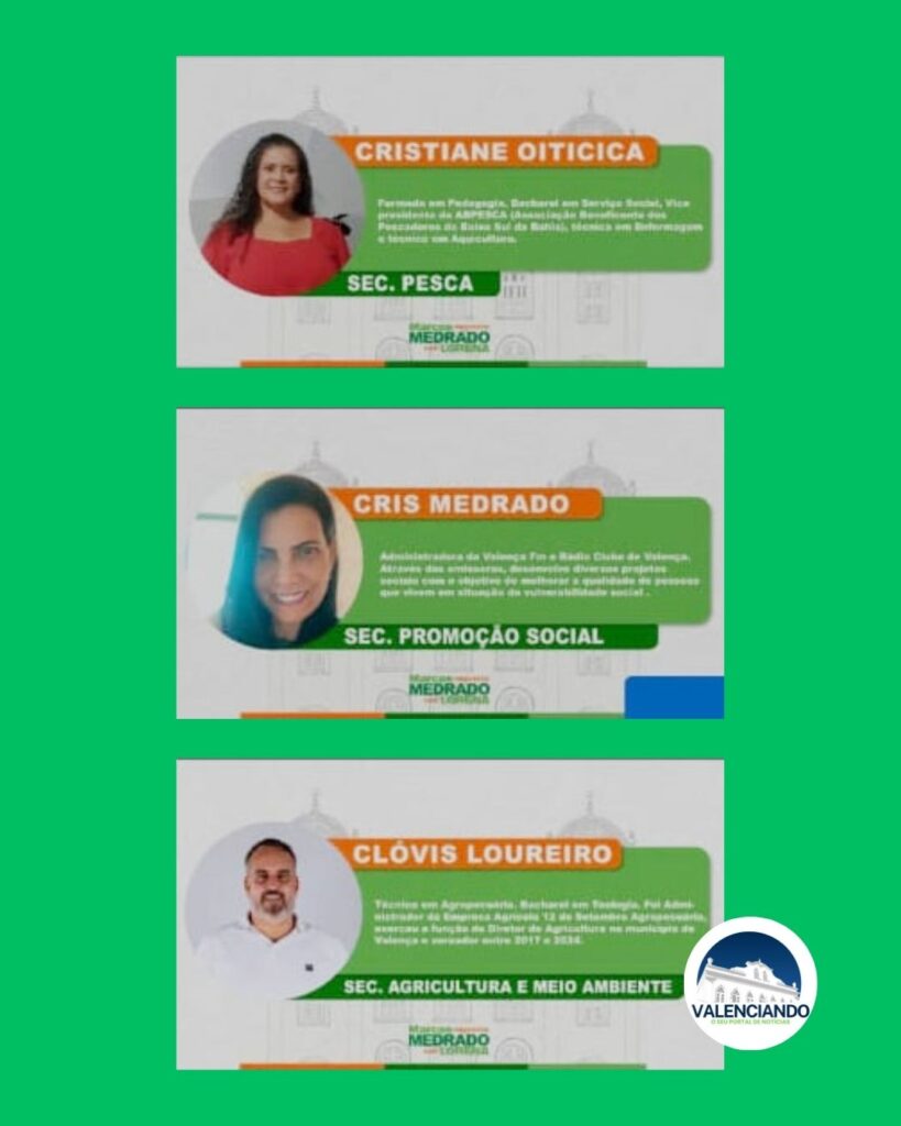 Futuros secretários da gestão Marcos Medrado