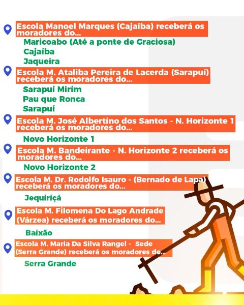 Posse dos conselheiros do CMAS: Um novo ciclo de trabalho em favor da Assistência Social