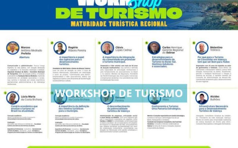 Workshop de Turismo